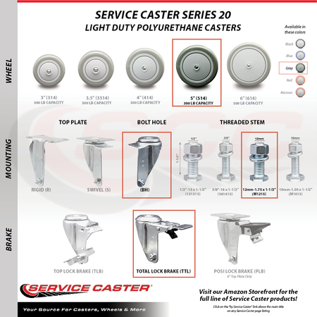 Service Caster 5 Inch SS Gray Polyurethane 12mm Threaded Stem Caster Total Lock Brake, 2PK SCC-SSTSTTL20S514-PPUB-M1215-2-S-2